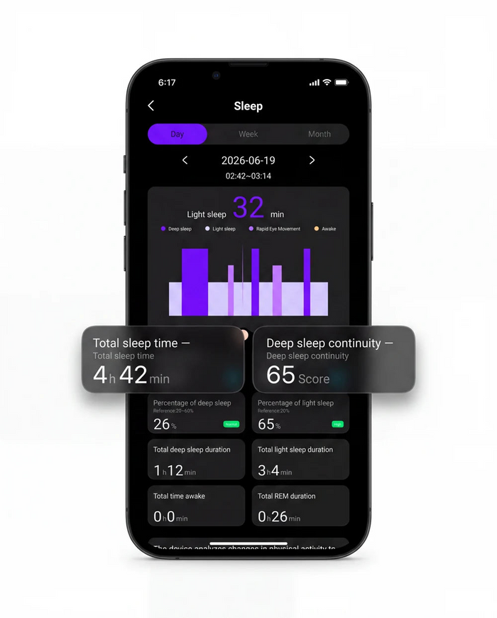 Movvu app - análisis de sueño